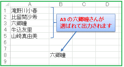 指定した列から無作為にセルの中身を抜き出します