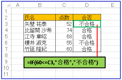 エクセル合否判定シート①