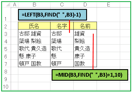 Excel】氏名から名字と名前を取り出す方法