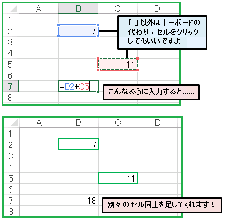 エクセル別々のセル番地を足す