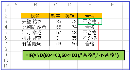 エクセル合否判定シート②