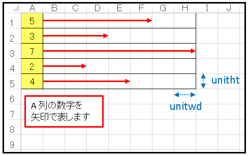 Excel VBA Gant Chart