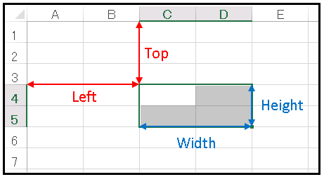 Vba セル範囲の座標とサイズを取得するプロパティ