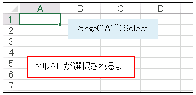 A1セルを選択